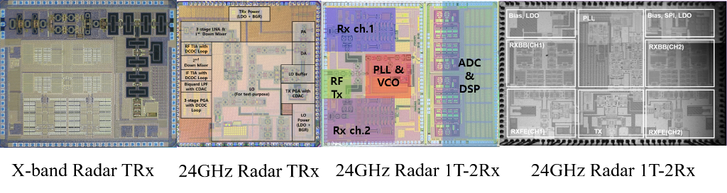 레이다 송수신 IC 칩 다이 사진: X-band Radar TRx, 24GHz Radar TRx, 24GHz Radar 1T-2Rx (2종)